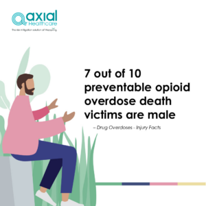 men's health month axial healthcare - opioid overdose deaths data